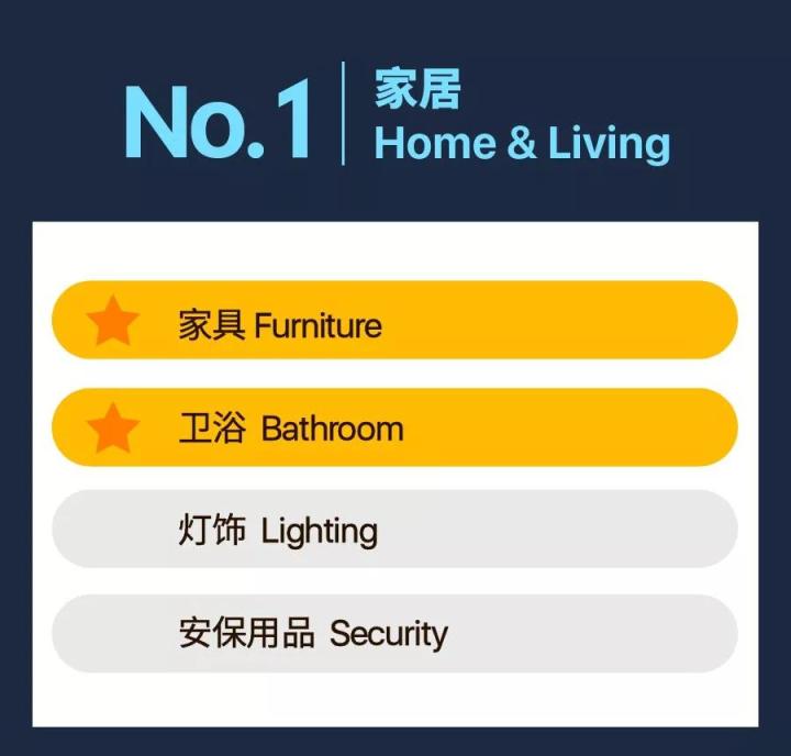 shopee菲律宾站封店怎么处理,菲律宾shopee海外仓排名