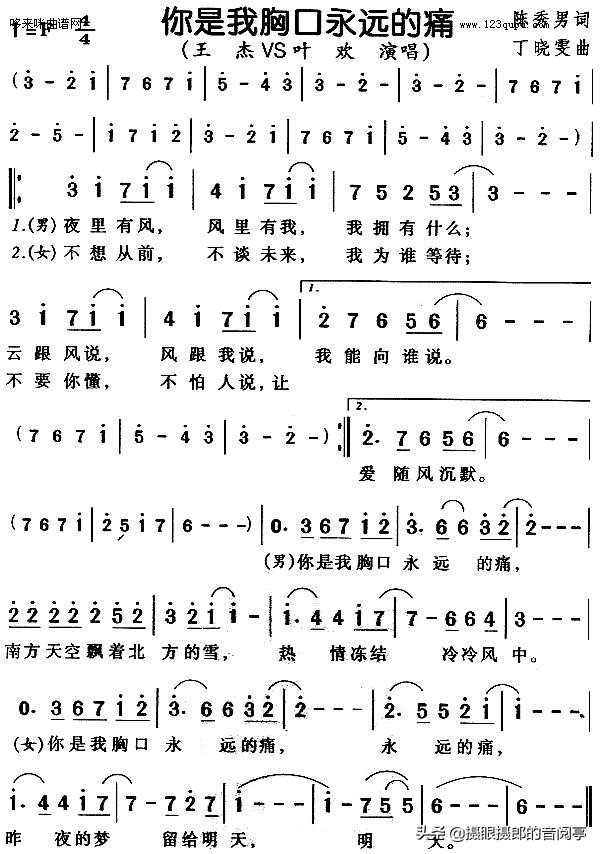 王杰1994红馆演唱会忘了你忘了我,王杰《忘了你忘了我》1999