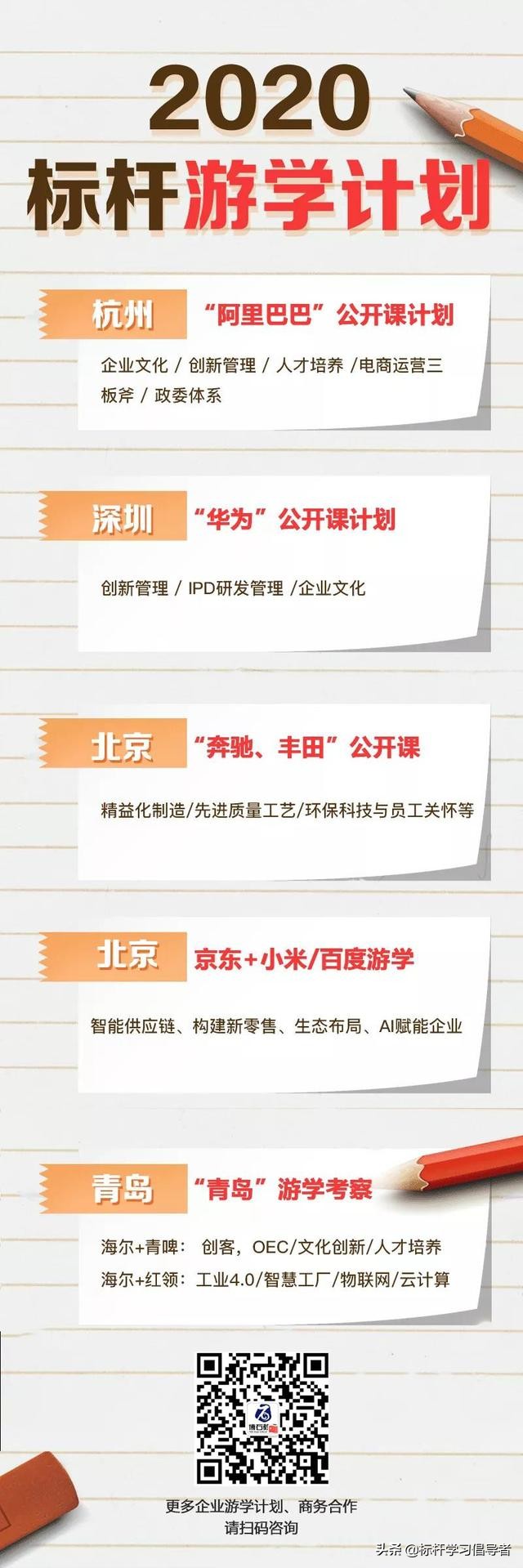 百度阿里工资级别对照表,阿里巴巴腾讯华为百度薪资表