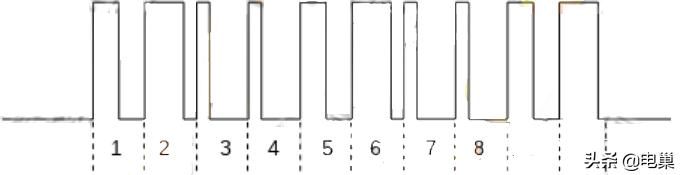 喜欢无人机,喜欢无人机原因