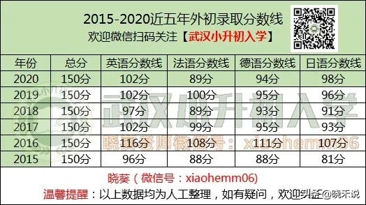 牛掰凭借实力单身,牛掰源自哪个视频