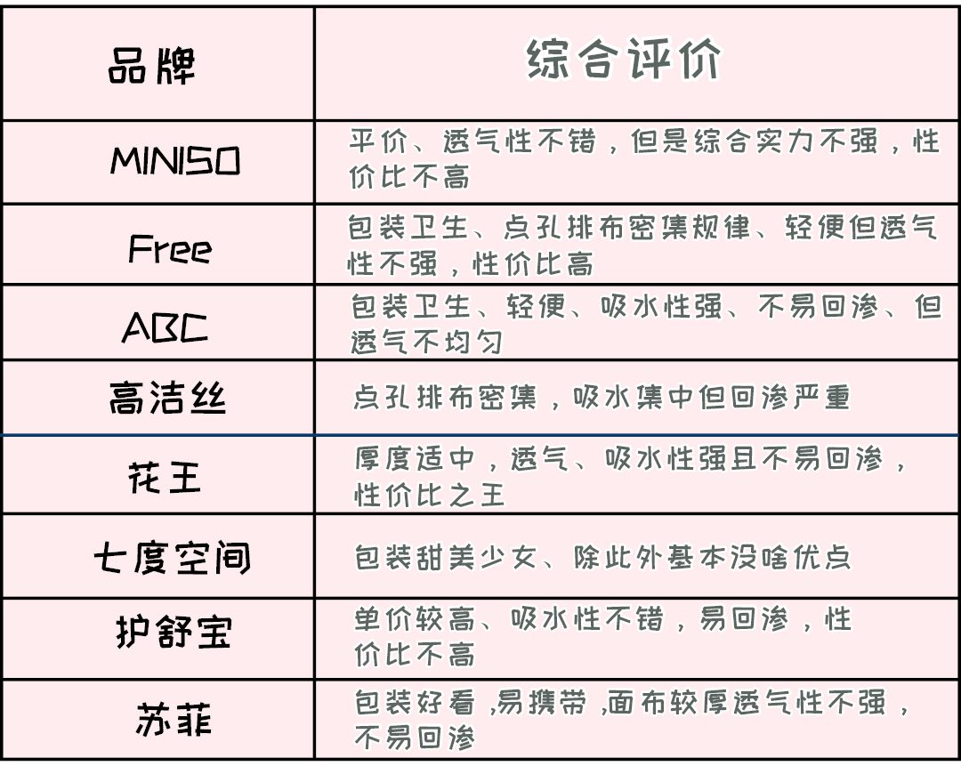 鐢峰＋姝㈡鑻辨枃,鐢峰＋姝㈡