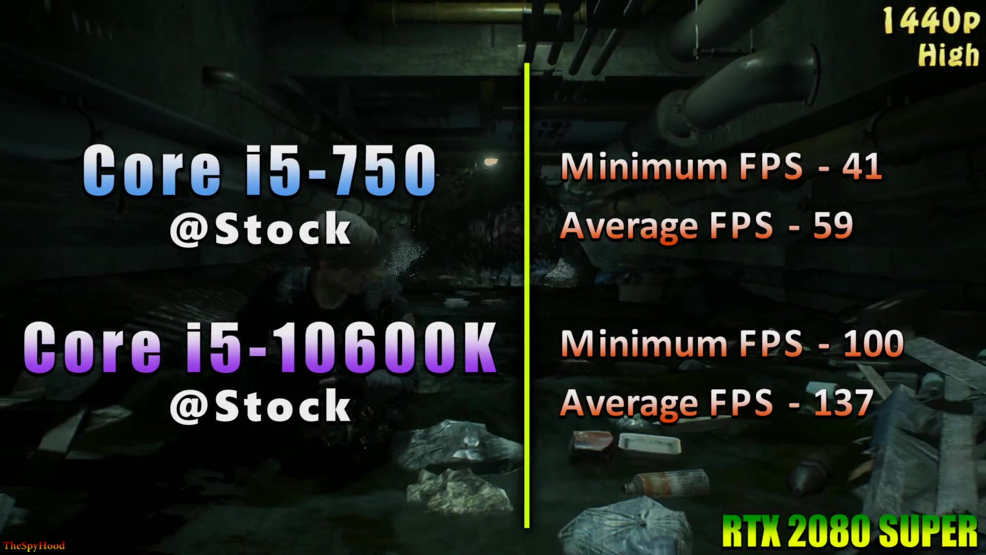 酷睿i510400f最佳配置清单,12代i5酷睿比11代i5酷睿强在哪