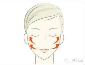 什么是线雕美容过程,什么是线雕眉