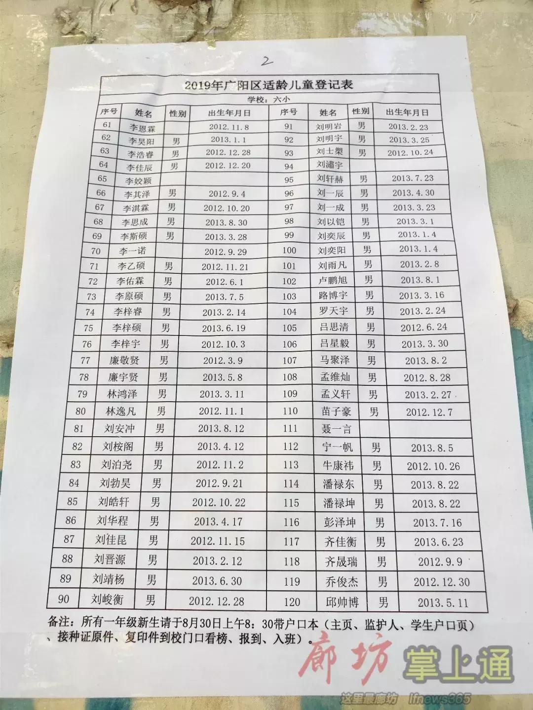 2020廊坊小学放榜,廊坊市六小入学条件