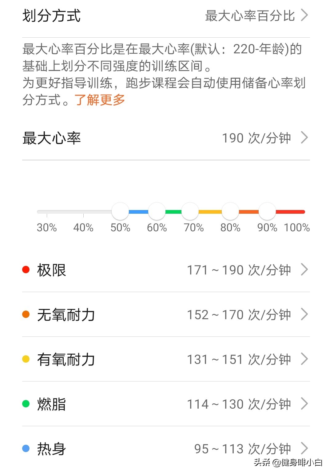 手环消耗的热量是通过什么计算的,手环显示的消耗热量准确吗