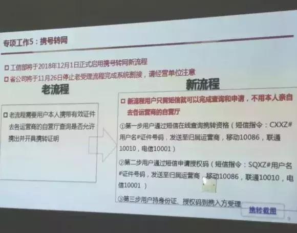运营商跨地区转网,全国运营商转网