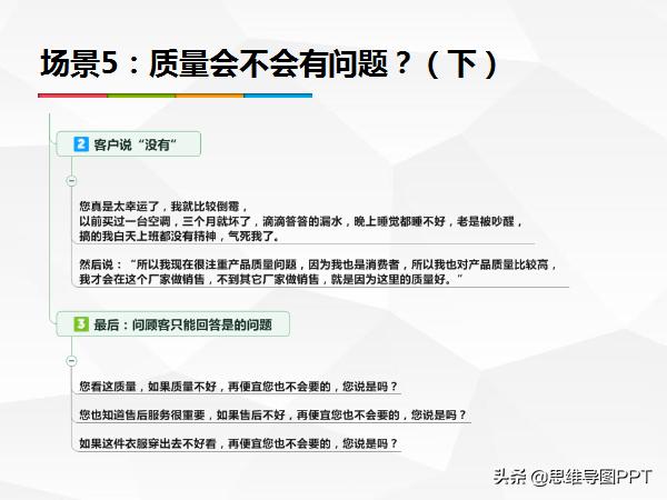 销售提问话术背下来,销售冠军的经典话术快来学习吧