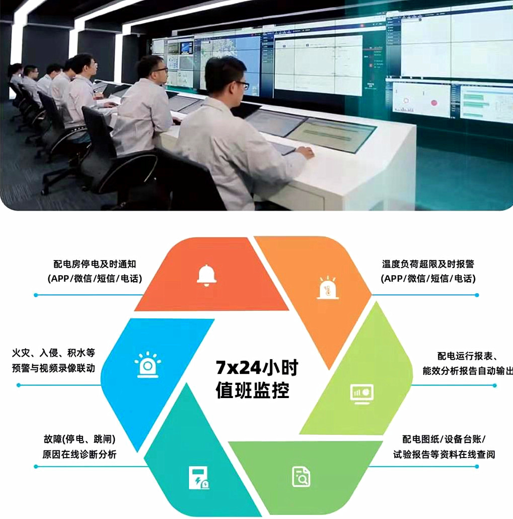 rtu远程测控终端,rsu路测单元配置