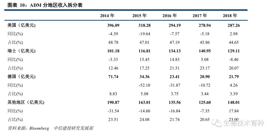 adm璺ㄥ浗绮晢,鍏ㄧ悆绮晢宸ㄥごadm