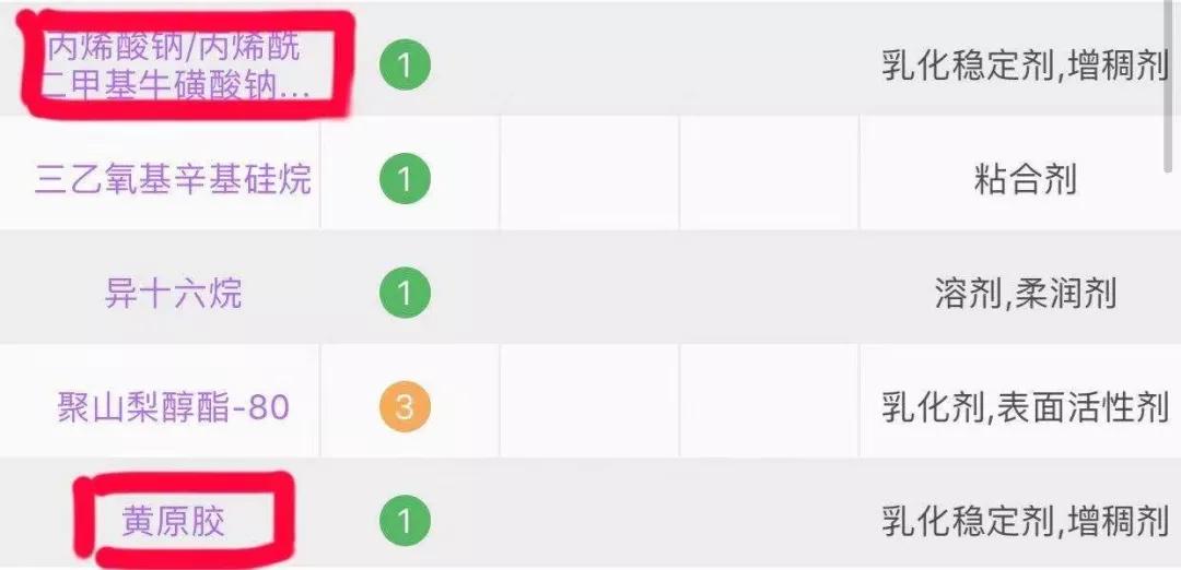 四款鸡肋的护肤品,帮大家拔草几款鸡肋护肤品