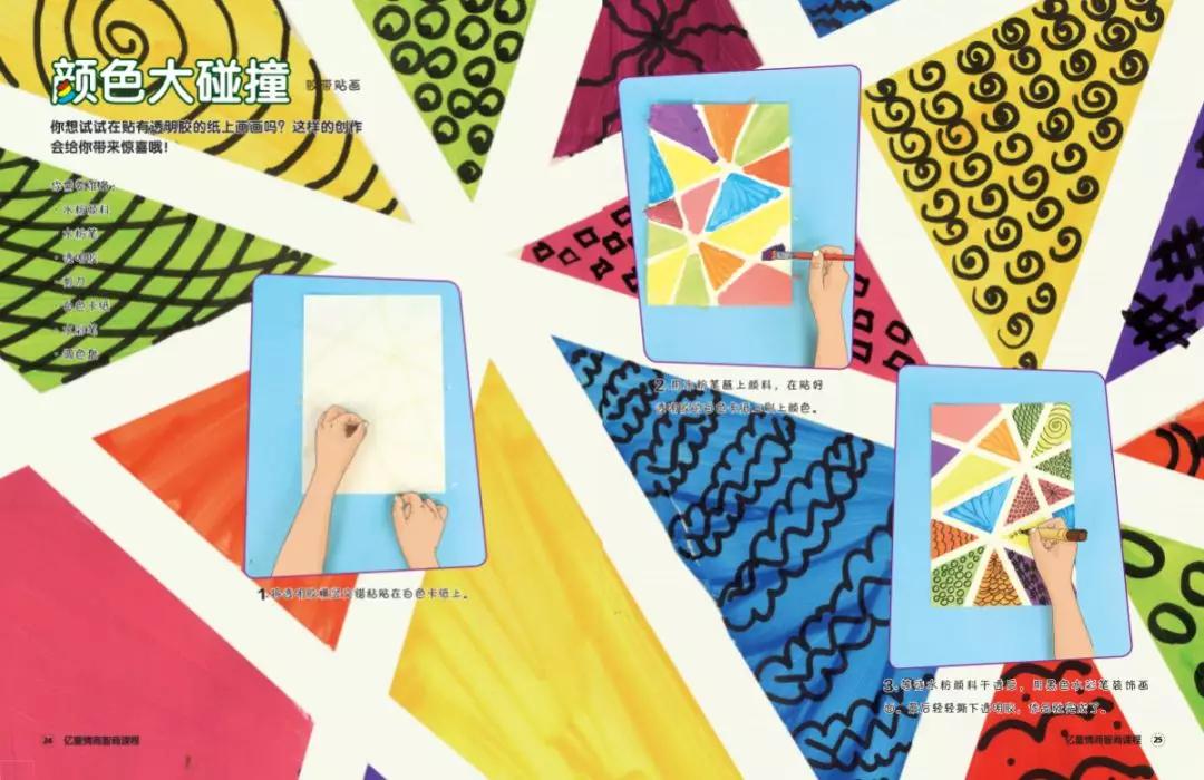 美术绘画类亲子游戏,在家就能玩的亲子游戏14岁