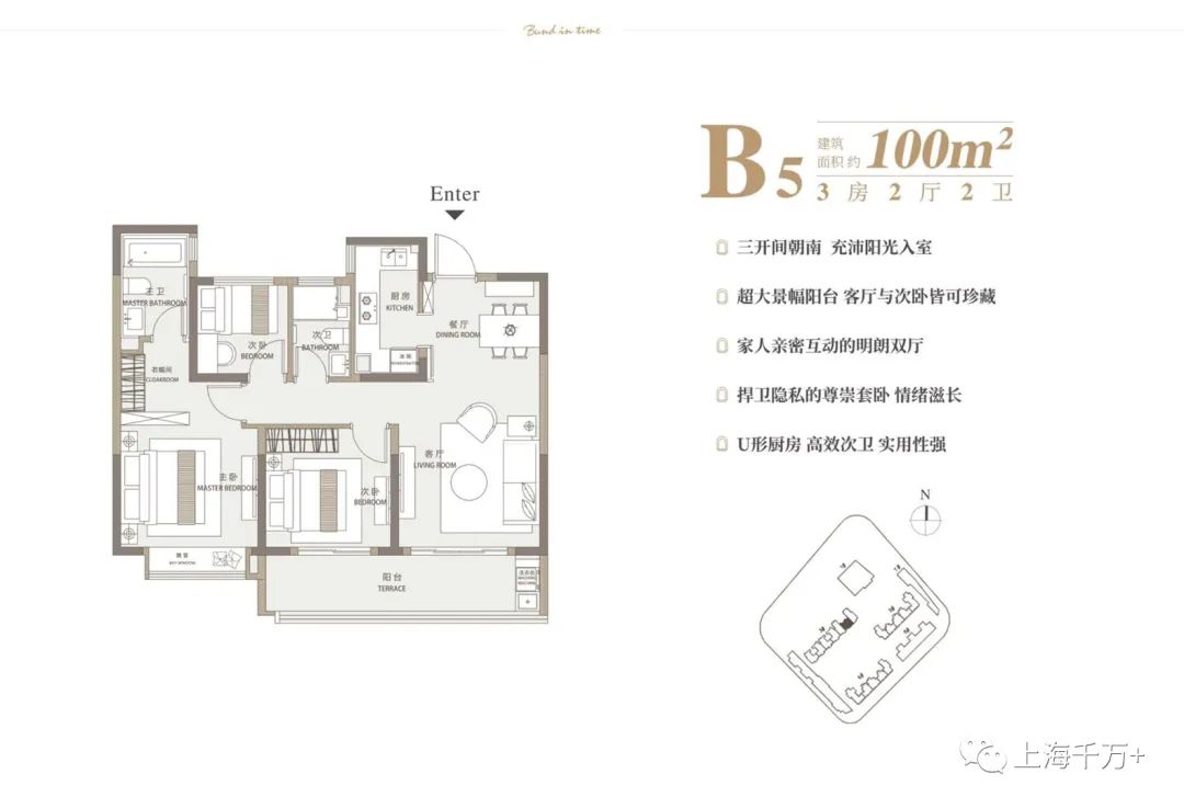新弘北外滩,是入驻北外滩的最后机会?