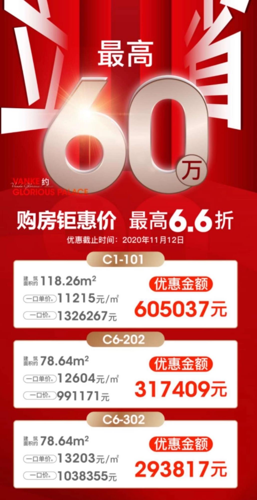 马尾房价下跌多少,马尾房价10年走势