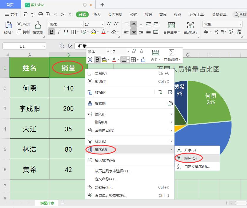 wps饼状图怎么保留两位小数,wpsoffice中分离型三维饼图怎么做