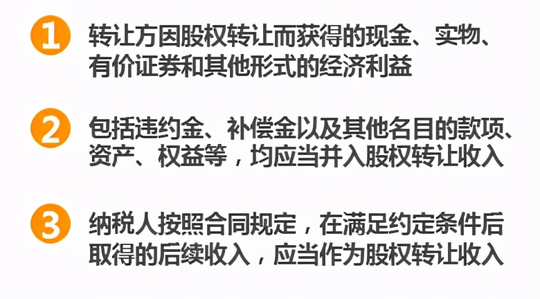 公司股权转让所得怎么申报,粤税通线上申报股权转让所得税