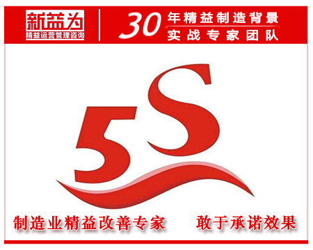 如何推行5s检查,企业为什么要推行5s