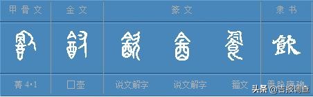 “说文解字”巧说“年”！“酒肉”不可少，喝碗“汤”很滋补……