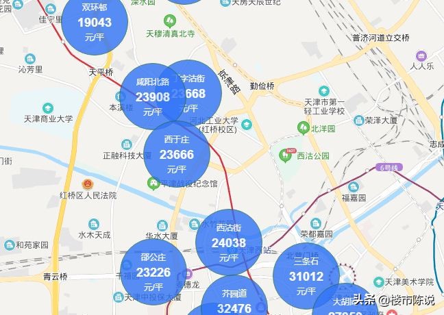 昔日破旧的棚户区，如今变化翻天覆地！看看崭新的红桥区什么样？