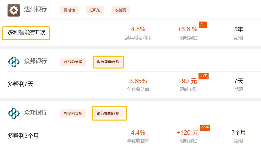 新手理财小白训练营,小白理财学习理财入门