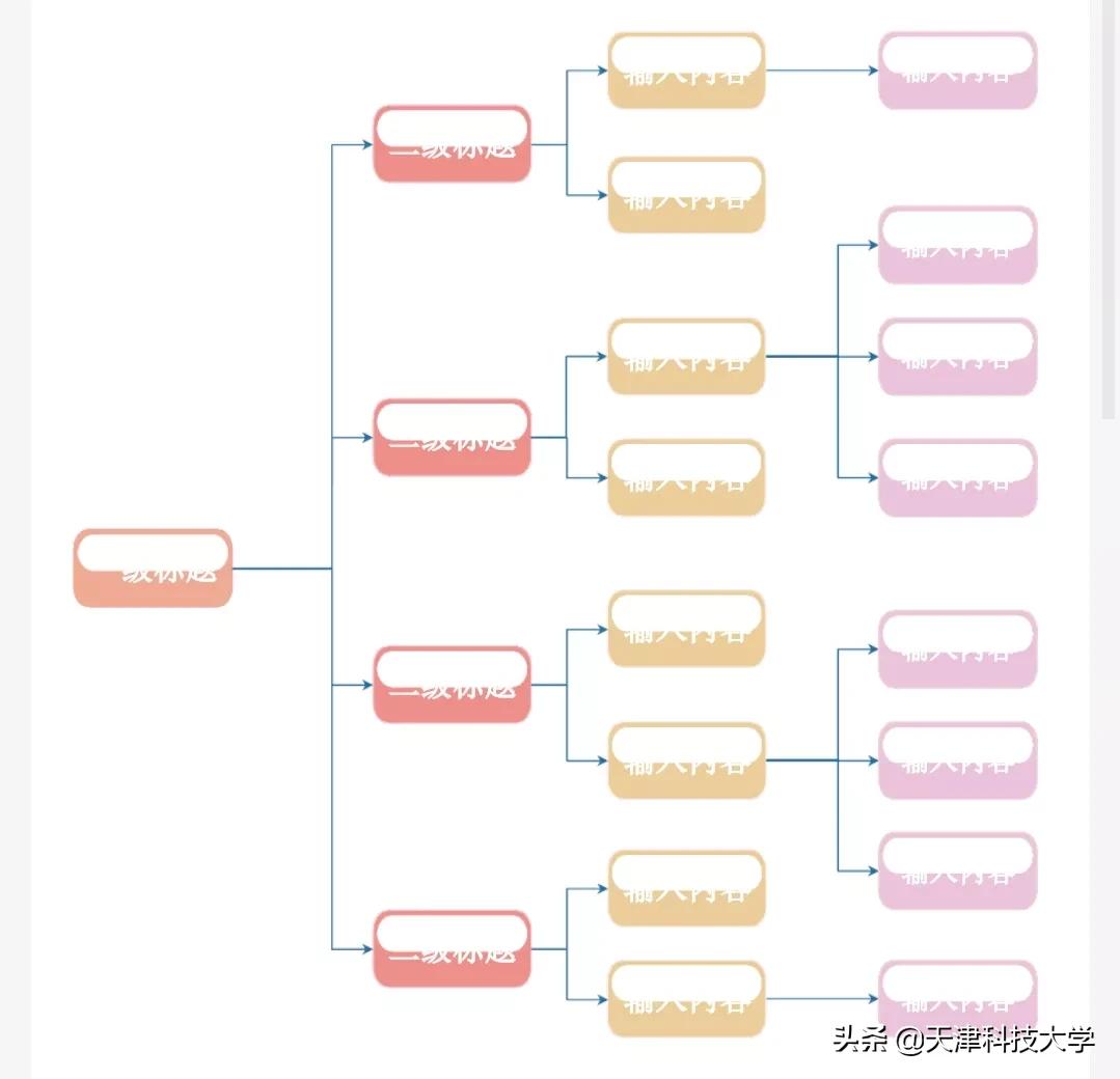 如何提高专注力和记忆力,如何提高专注力