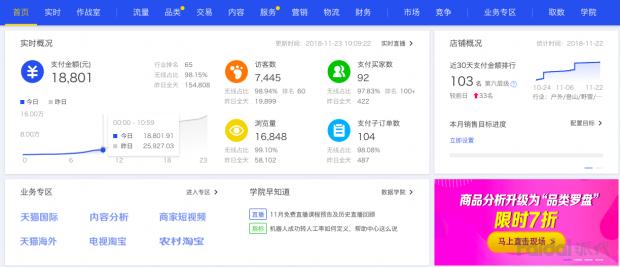 淘宝新店推广引流的十种方法技巧,淘宝新号店铺怎么引流推广