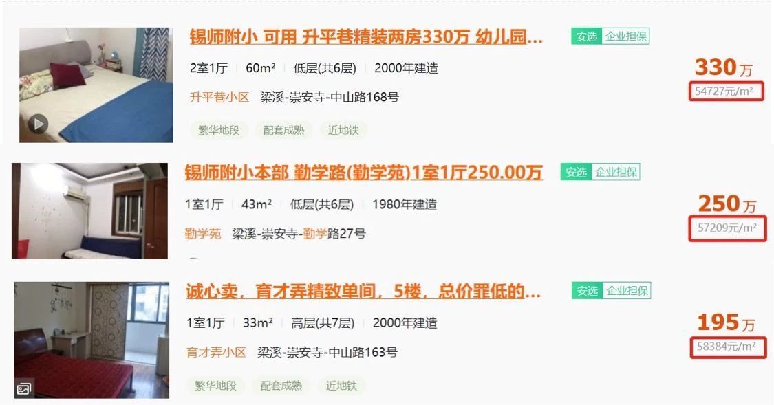 无锡250个热门小区最新房价曝光,无锡五月热门学区房价格