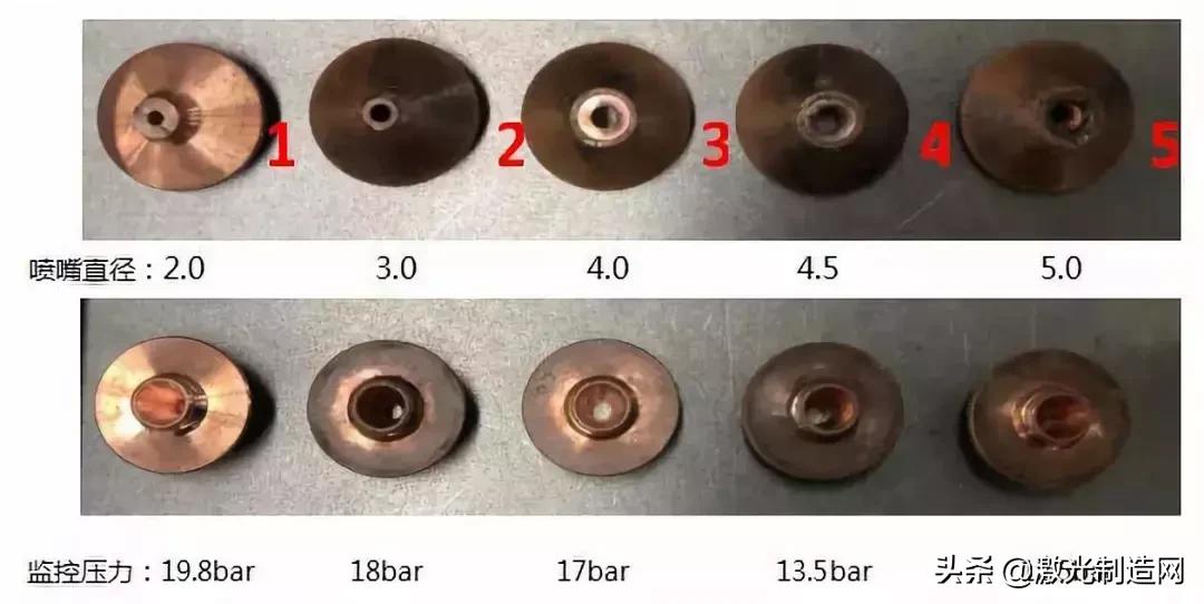万瓦激光切割薄板,万瓦激光切割不锈钢