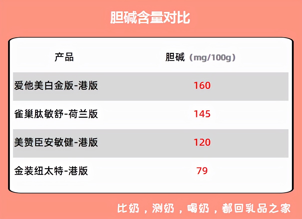 璺ㄥ璐壒閰嶇矇,璺ㄥ鐗归厤濂剁矇