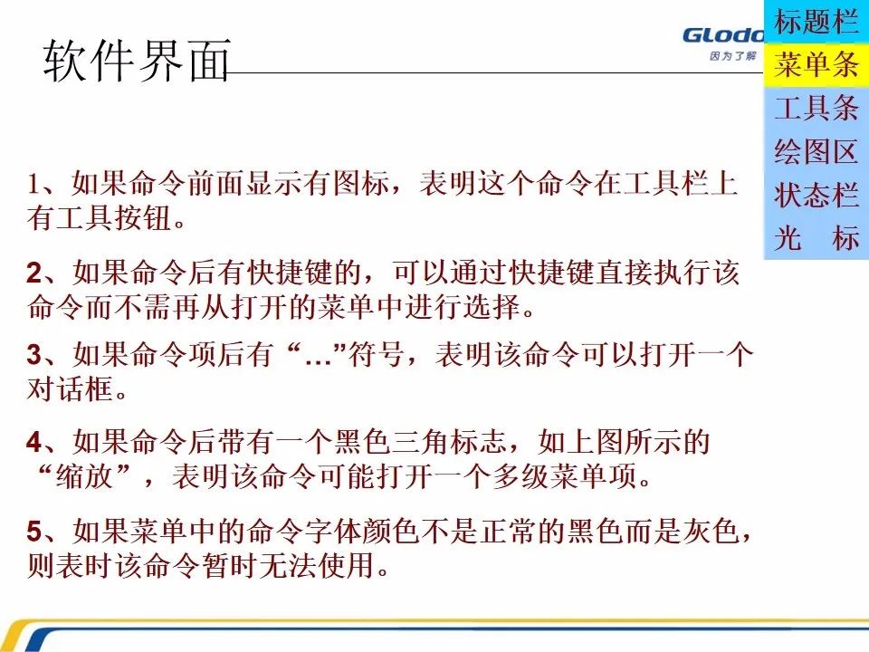 广联达木工算量软件价格是多少钱,广联达计价软件的工程量怎么计算