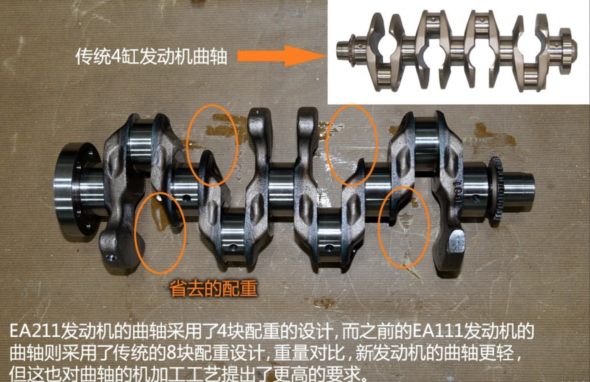 解析大众ea111发动机,解析大众ea211涡轮