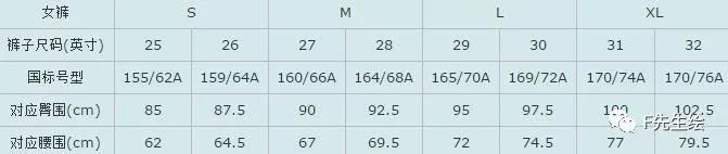 服装人必懂的面料知识大全,服装人必看的20条法则