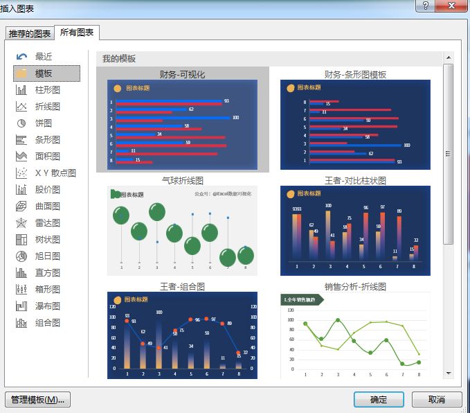 鏁版嵁鍛ㄦ姤鏈堟姤鐪嬫澘,鍛ㄦ姤鏈堟姤鏁版嵁鐪嬫澘
