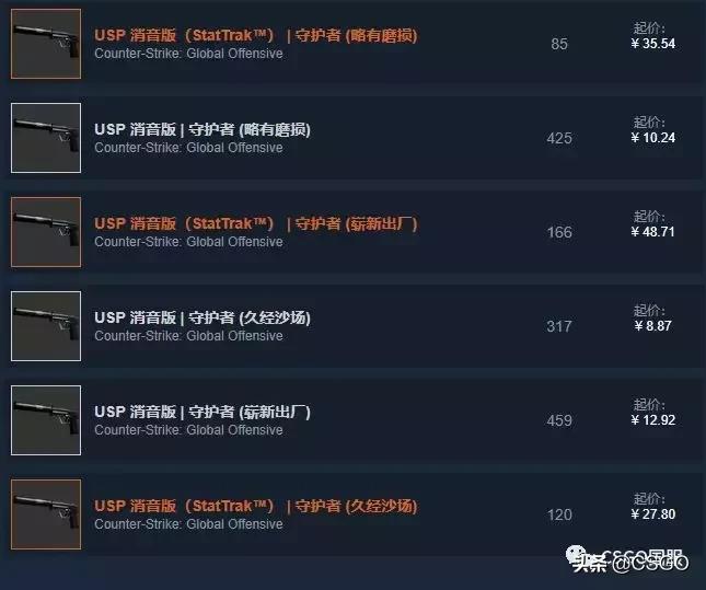 【皮肤控】第37期：百搭红线，二西莫夫凤凰*器武**箱，带你入门淬火