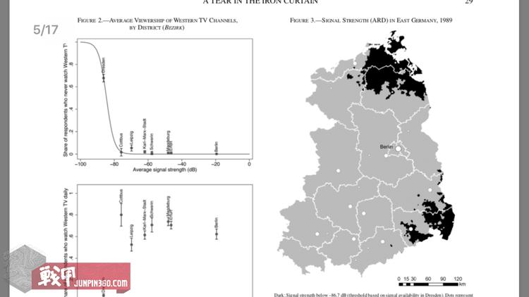战甲采访,战甲欣赏