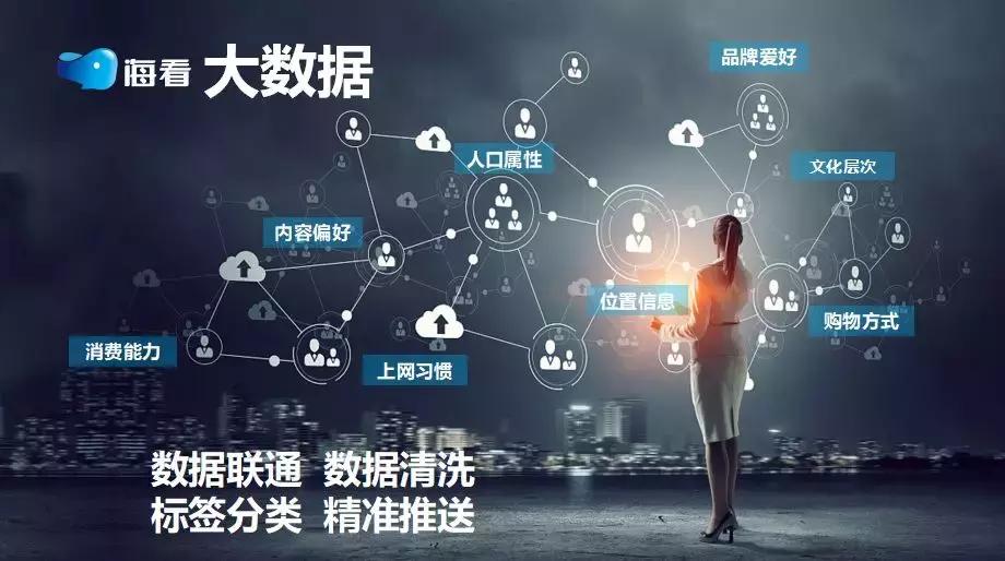 山东海看申玉红：用户思维“构建海看融媒之路