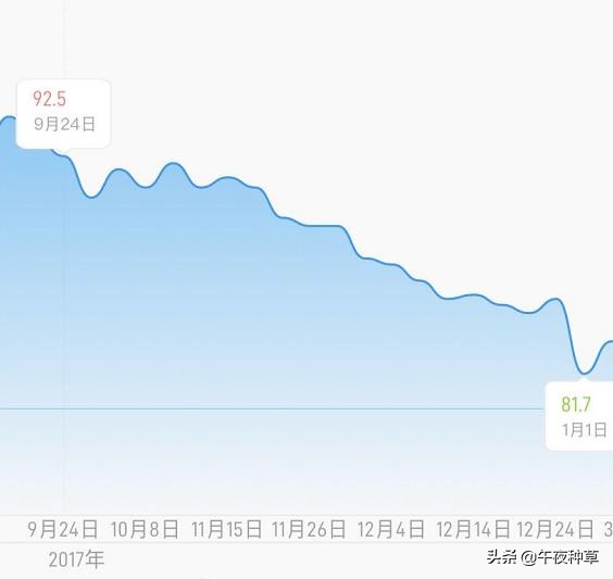 上半年最值得入手的跑鞋推荐top10,合适入手的跑鞋有哪些推荐