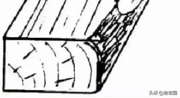 木材受潮腐烂修复,防止木材开裂的最好方法