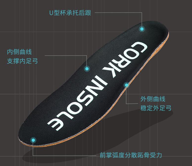 走路时脚底板痛是咋回事,平足走路多了脚底板疼