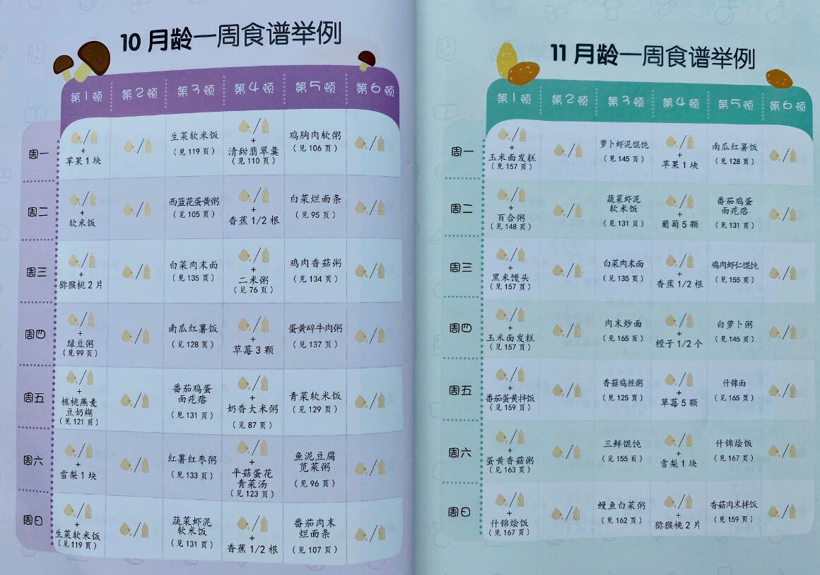 为啥米粉只适合婴儿吃,婴儿米粉自己磨的好还是买的好