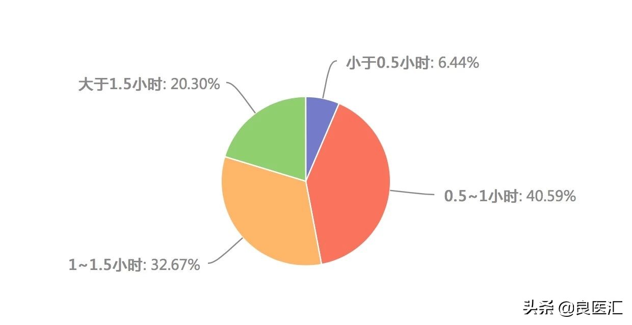 中国抗肿瘤药物市场,中国抗肿瘤新药排行榜最新