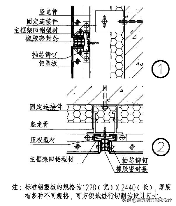 铝塑板幕墙缺陷,幕墙工程质量问题视频