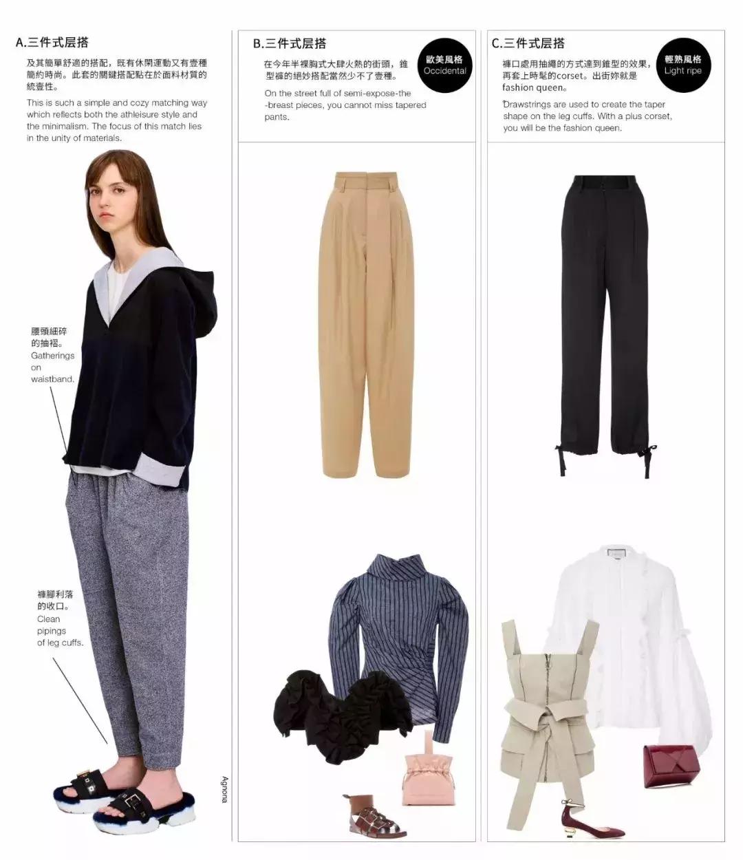 t台2021年春夏女装设计流行款式,2022春夏女装流行趋势流行面料