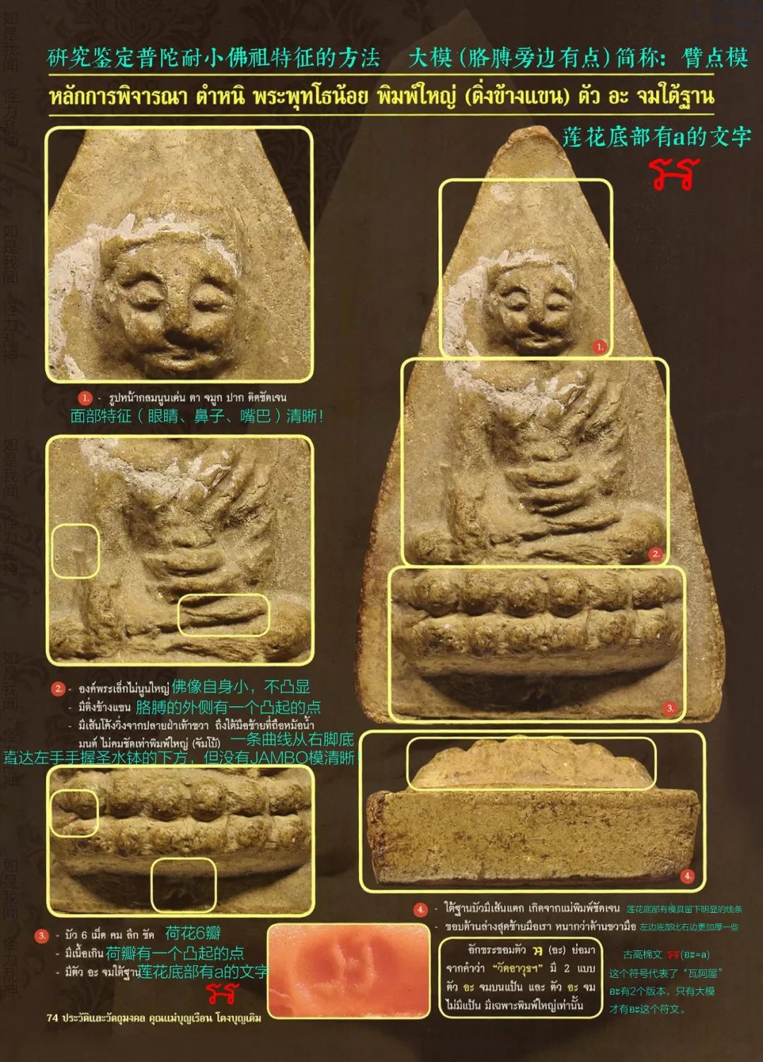 「鉴变」2494普陀耐大模第四臂点模