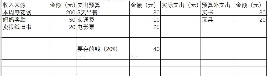 谈财商：儿子攒一年的零花钱买了双2000元的球鞋，妈妈该怎么办？