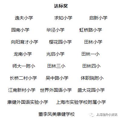 徐汇区华泾小学属于第几梯队,徐汇区世界小学是最差小学吗