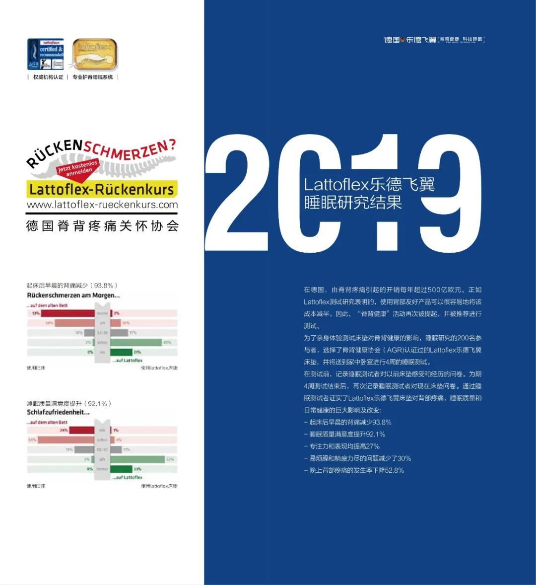 Lattoflex：脊背健康，科技睡眠。AGR专业护脊认证
