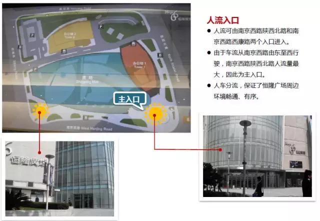 一个好的动线设计对购物中心有多重要?