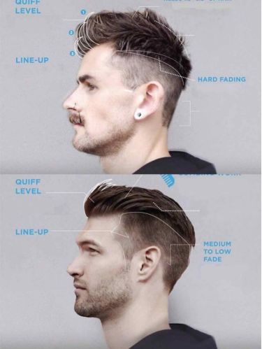 形象如何全面改造,那些超乎你想象的形象改造