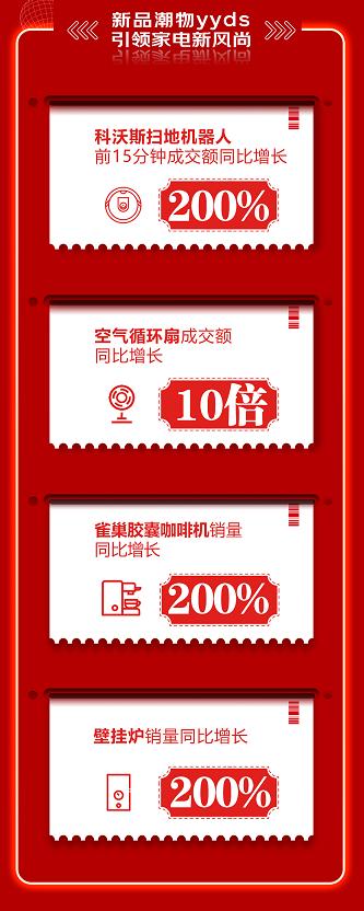 京东618健康家电,京东618榜单家电